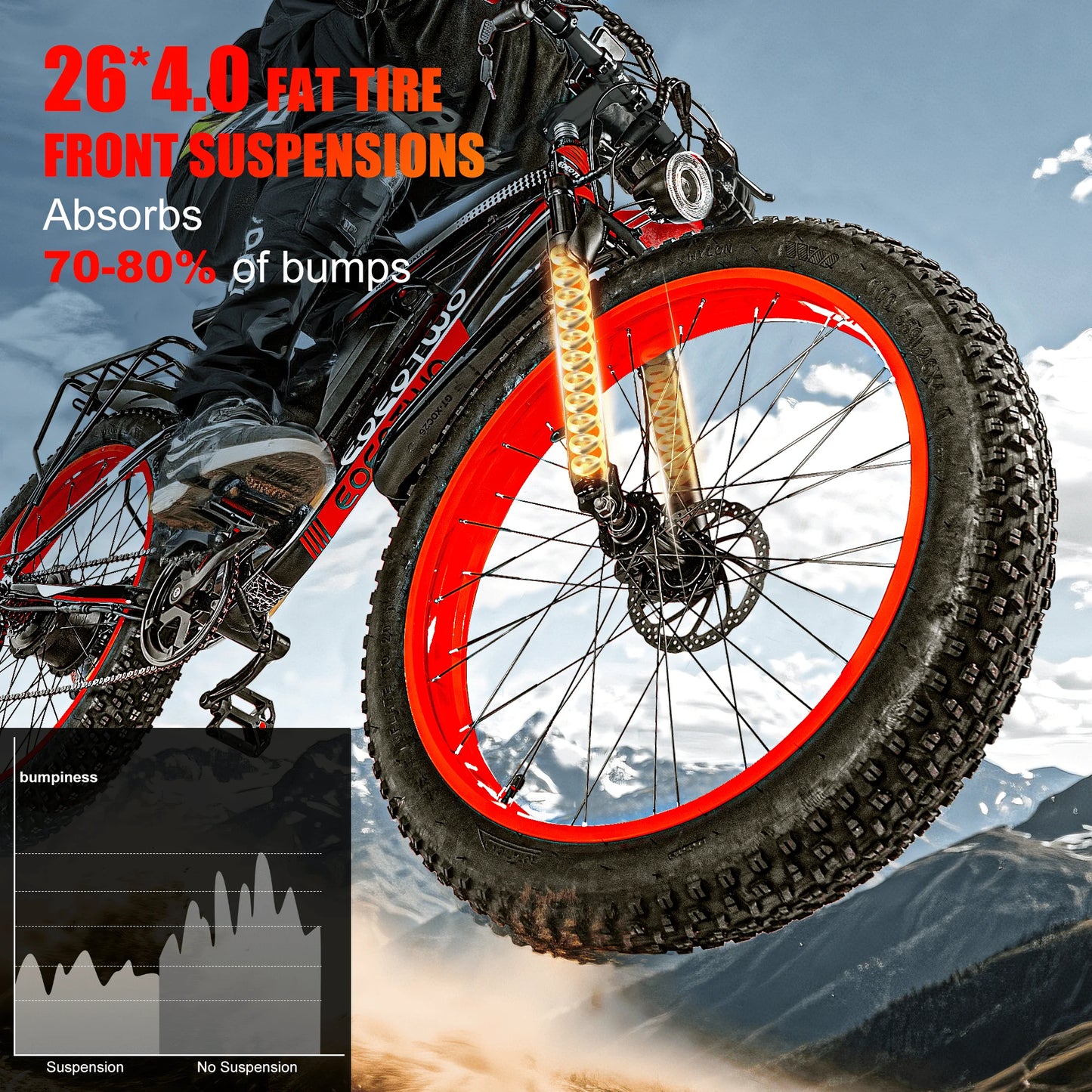 EOEOTWO 1500W Electric Mountain Bike 48V 15Ah Fat Tire