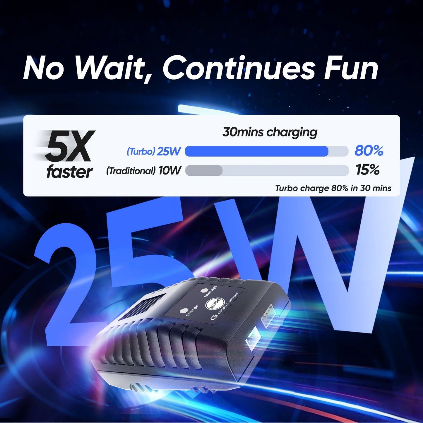 JIUSICE WB12 Pro 4WD Brushless RC Off-road Car