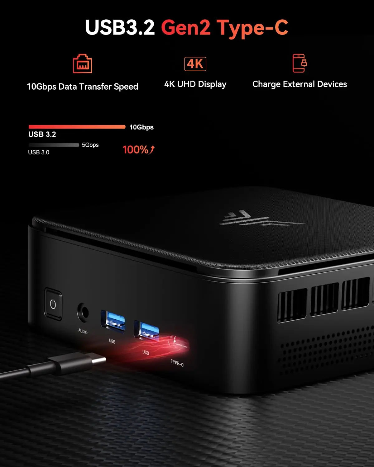 ACEMAGIC E3B Mini PC Ryzen 7430U 4K WiFi6 Windows OS