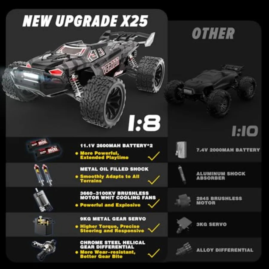 RC truck for adults, brushless 4WD all-terrain electric RTR car in black, waterproof for snow/sand/beach, 50+ mph speed with 3S
