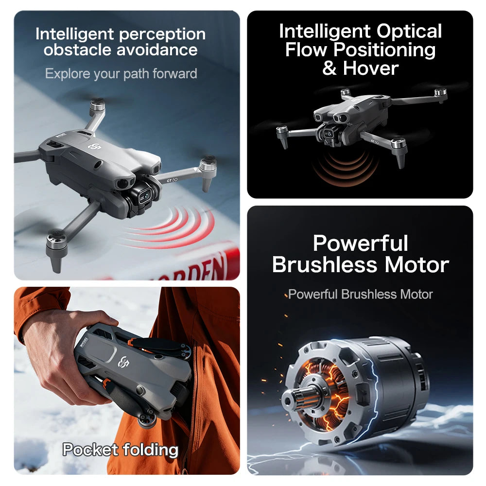 Foldable Drone with 4K Dual Cameras, 12.5CM Screen Remote, Brushless Motor, Optical Flow Hover, Intelligent Obstacle Avoidance, RC Quadcopter for Adults & Kids