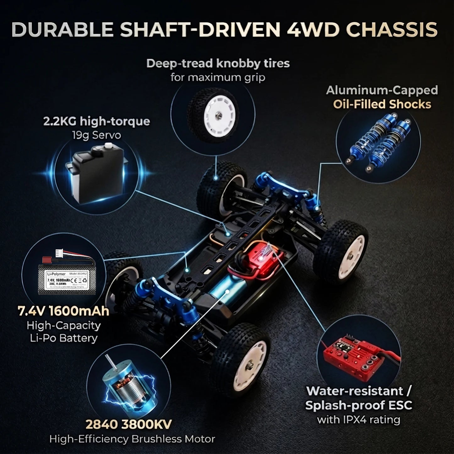 HAIBOXING 2101A 1:14 Brushless RC Car, Max 30+MPH High Speed 4WD Off-Road Racing Car,Waterproof ESC,Suit to All Terrains