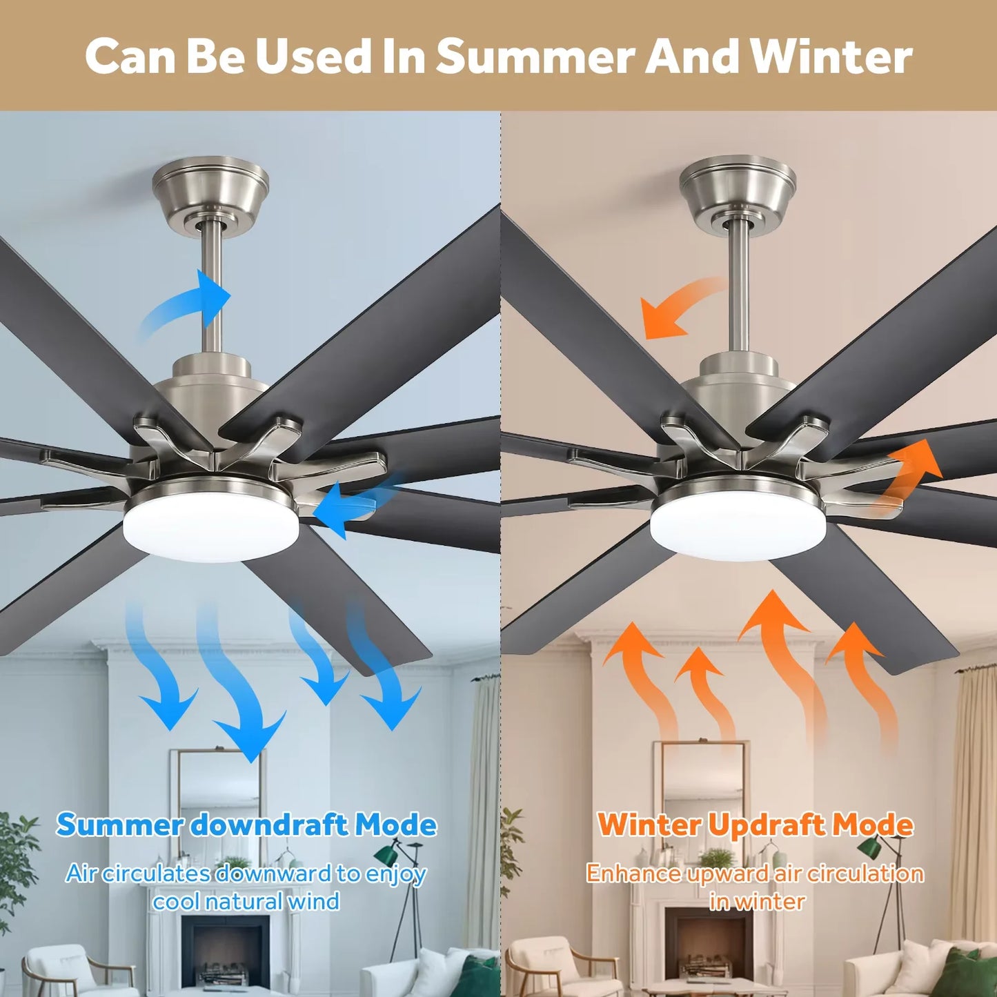 Sofucor Modern LED Ceiling Fan With Remote